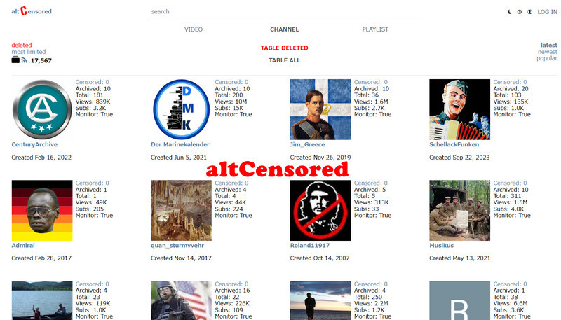 altcensored