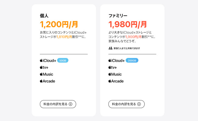 Apple Oneの料金プラン