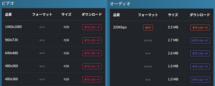 ダウンロード形式を選択