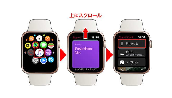 解決 Amazon Music は Apple Watch で利用できる Tunepat