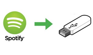 Spotify での曲を USB メモリ