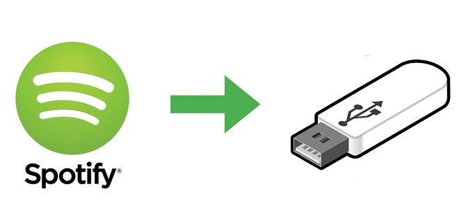 Spotify での曲を USB に入れる方法