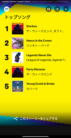 このストーリーをシェアする