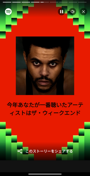 一番聴いたアーティスト