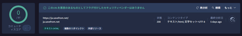 Virus Total